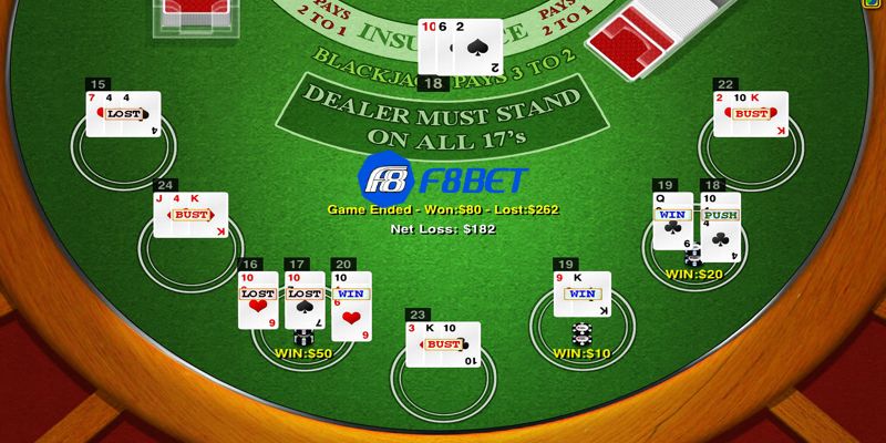 Các lựa chọn của người chơi trong luật chơi Blackjack